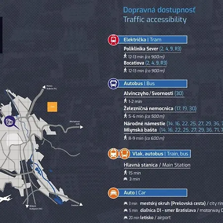 Apartment Garden Apartment, Free Private Garage Parking *